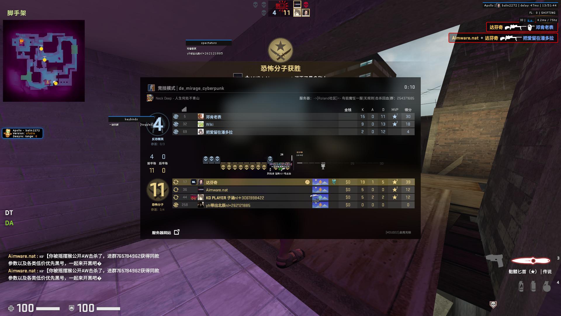 NeverLose.cc Marketplace Config "🟢Top 1 apollo CFG🟢 👑 Best AA👑