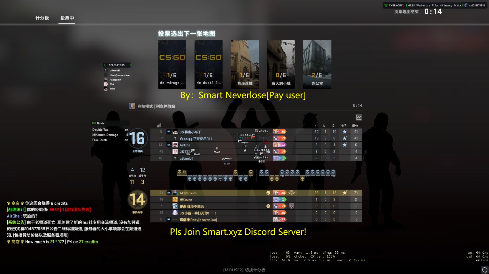 NeverLose cc Marketplace Config Komore Chernobyl HVH CFG 