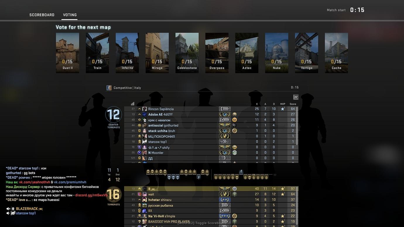 Hvh dm. Hvh майнкрафт. Кс го hvh. Hvh 2018. Хвх сервера кс го.