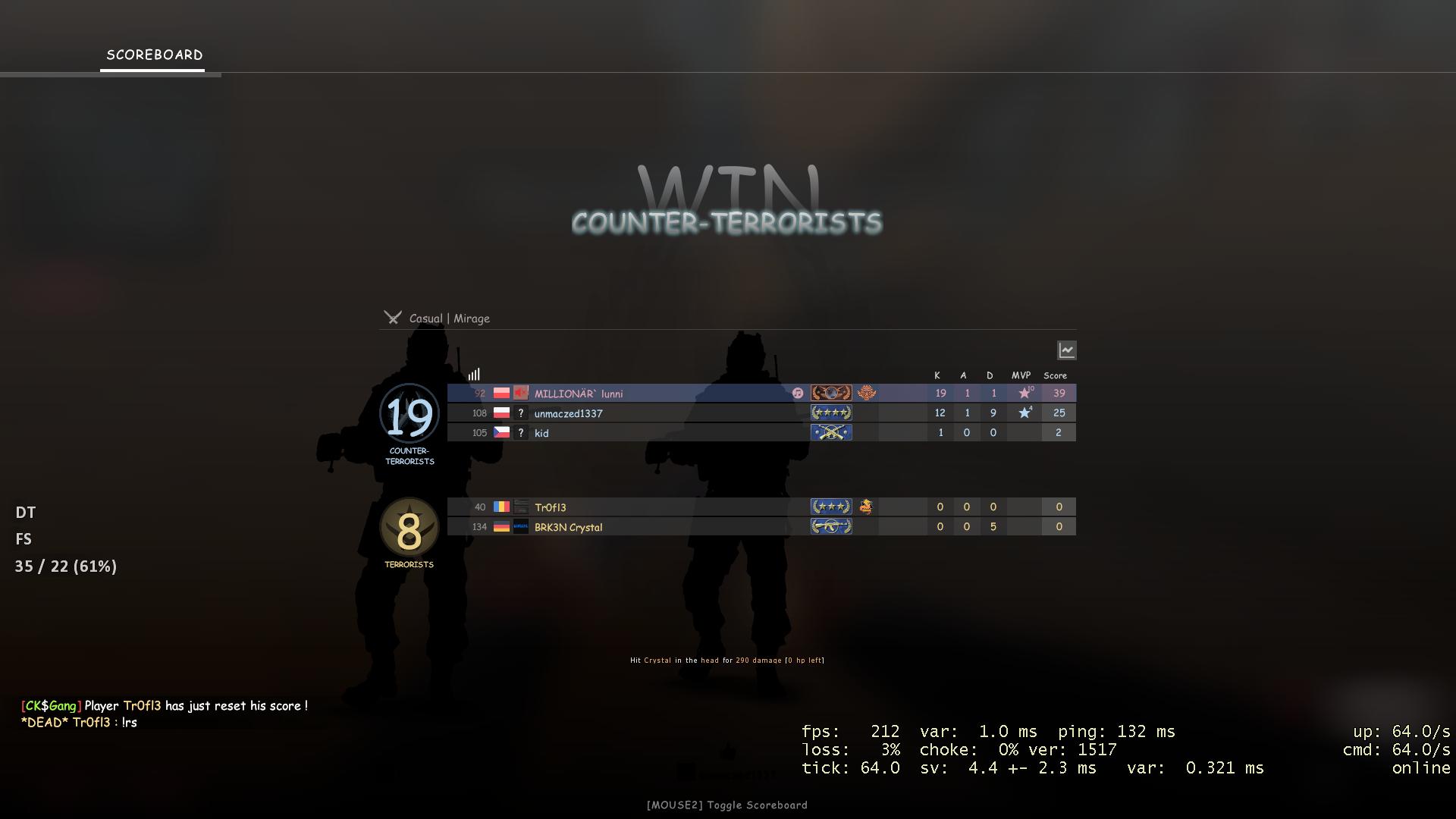 NeverLose.cc - Marketplace - Config