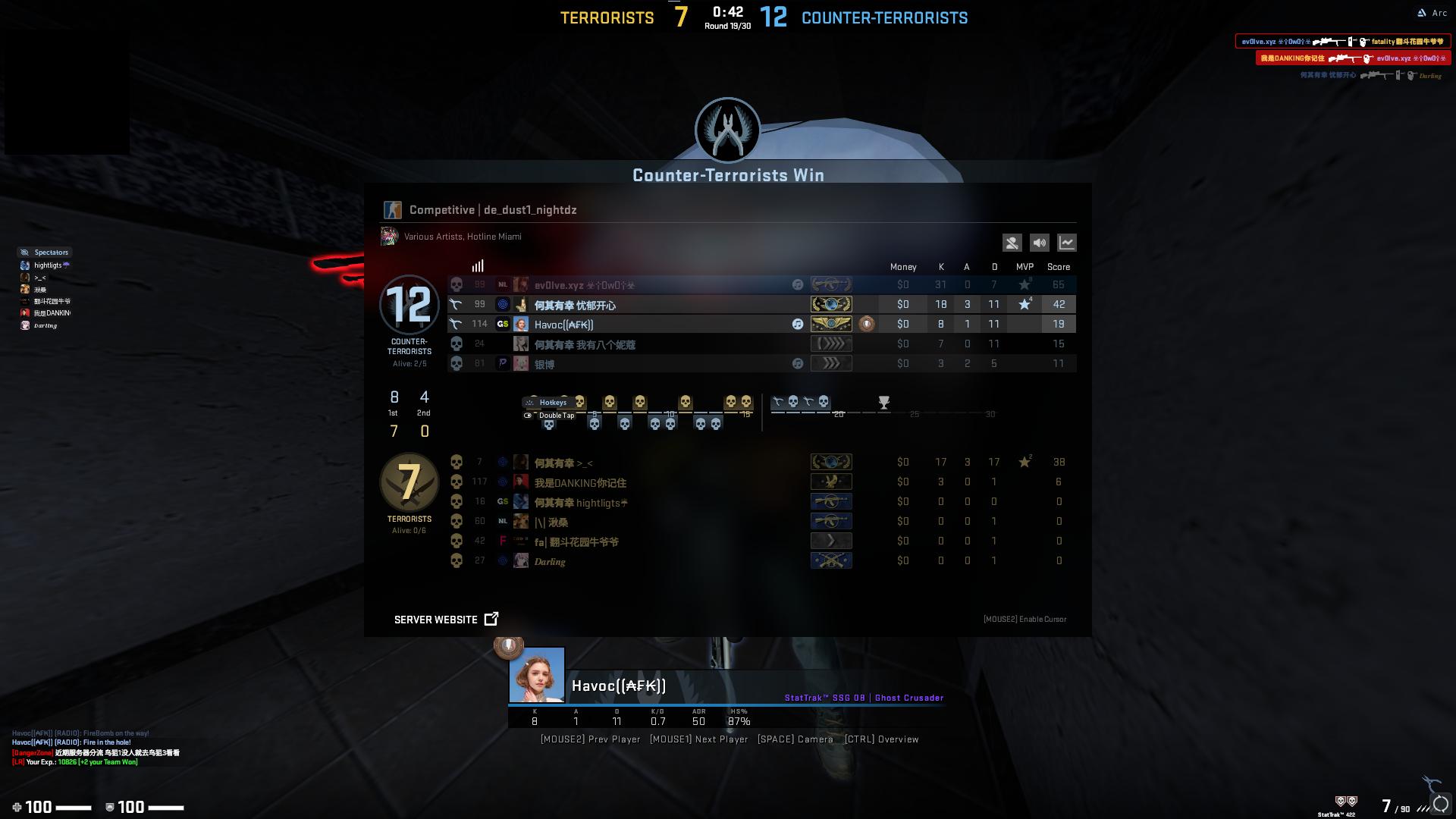 NeverLose.cc Marketplace Config "🤩 Lucky BEST HVH CONFIG GOD AA"