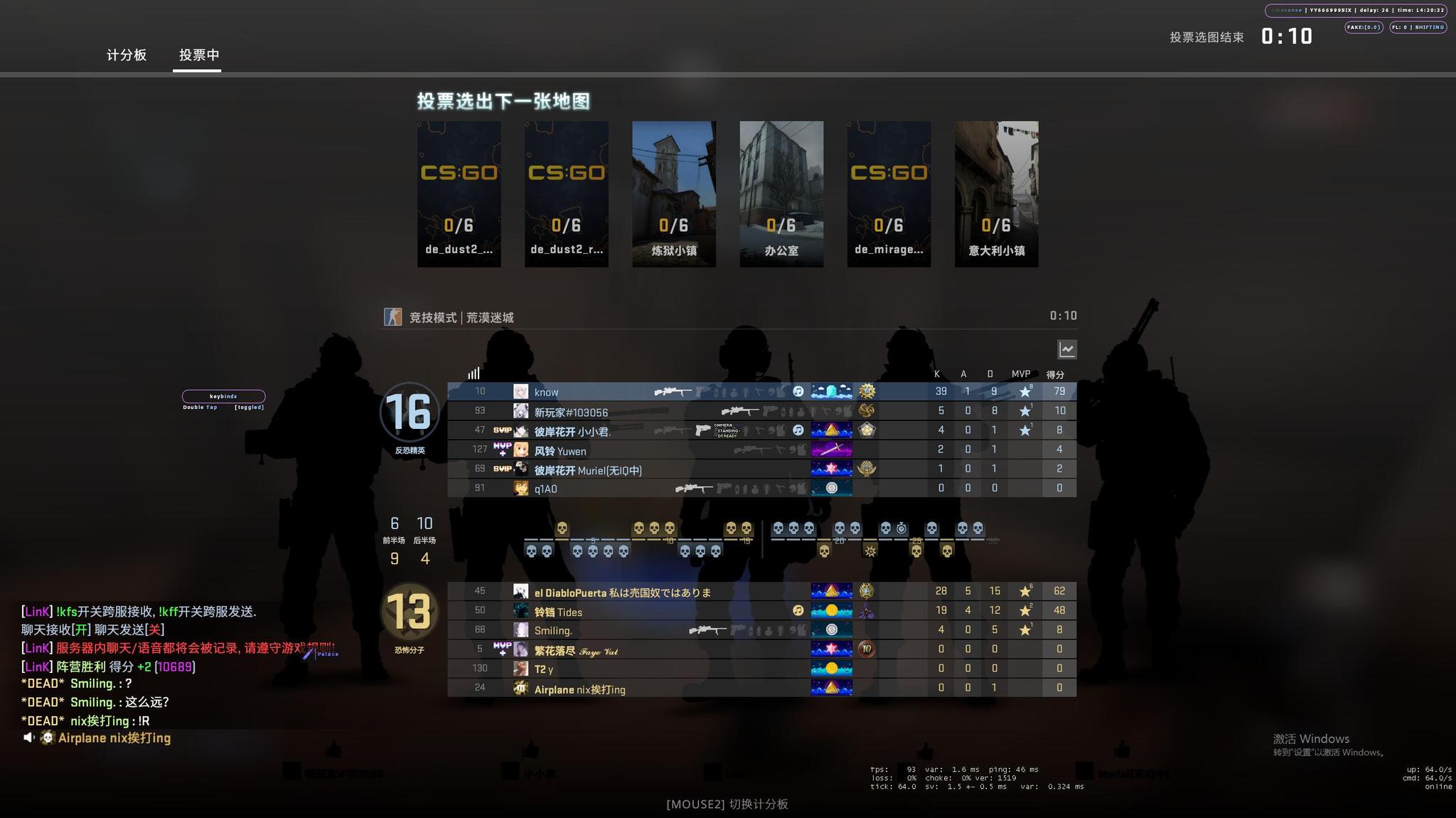 NeverLose.cc - Marketplace - Config